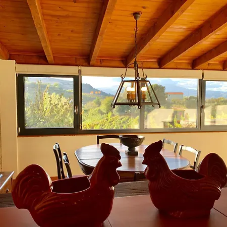 Casa De Sao Miguel Douro بيت ضيافة بلدية آرمامار